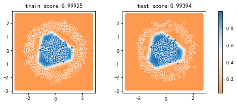 ../../../_images/1stPart_Chapter2.PattenFeatureRecognition_PPT-code_jichao-visualize_10_0.png