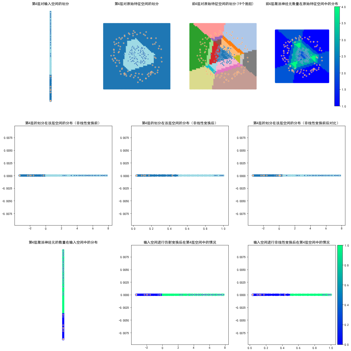 ../../../_images/1stPart_Chapter2.PattenFeatureRecognition_PPT-code_jichao-visualize_14_11.png