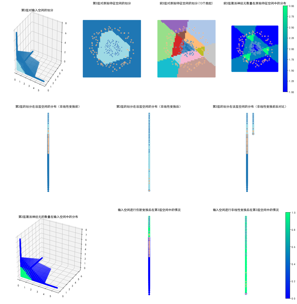 ../../../_images/1stPart_Chapter2.PattenFeatureRecognition_PPT-code_jichao-visualize_14_7.png