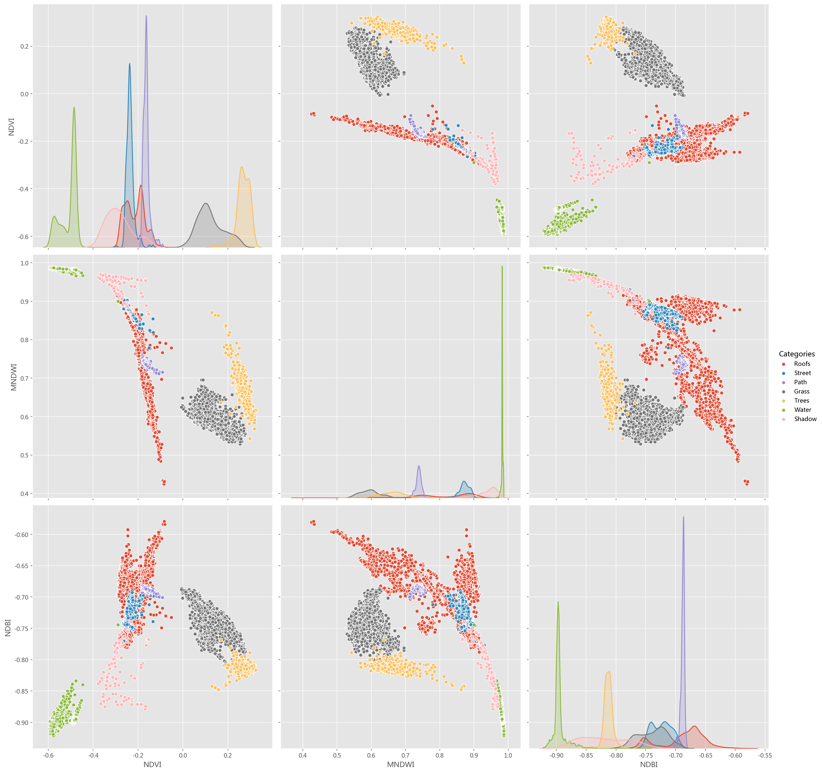 ../../../_images/1stPart_Chapter2.PattenFeatureRecognition_PPT-code_visualize_hyperspectral_image_20_0.png