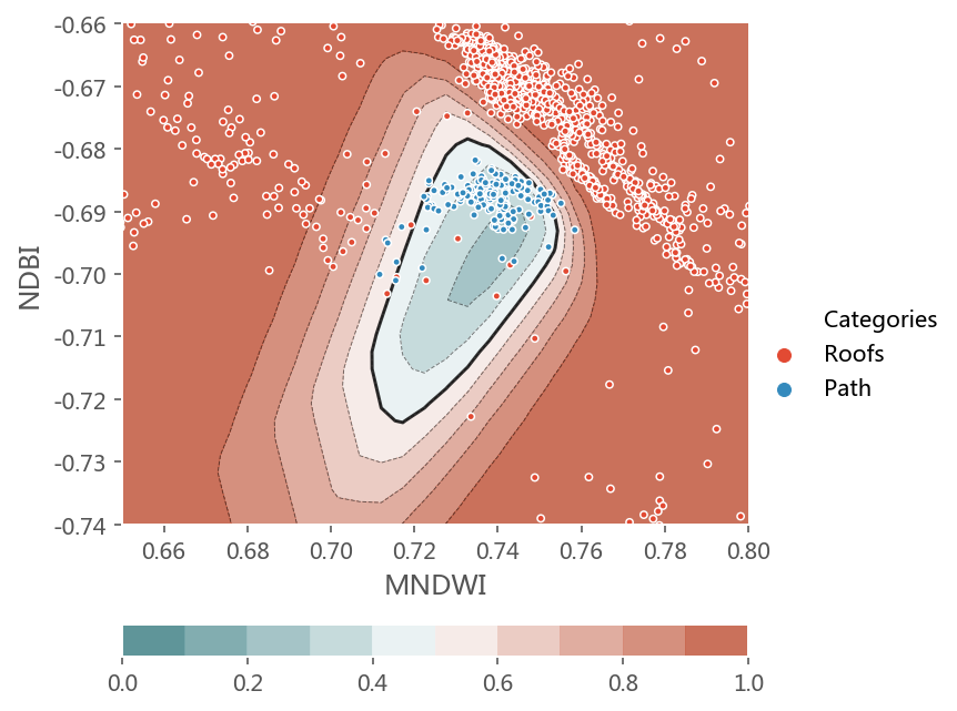 ../../../_images/1stPart_Chapter2.PattenFeatureRecognition_PPT-code_visualize_hyperspectral_image_26_0.png