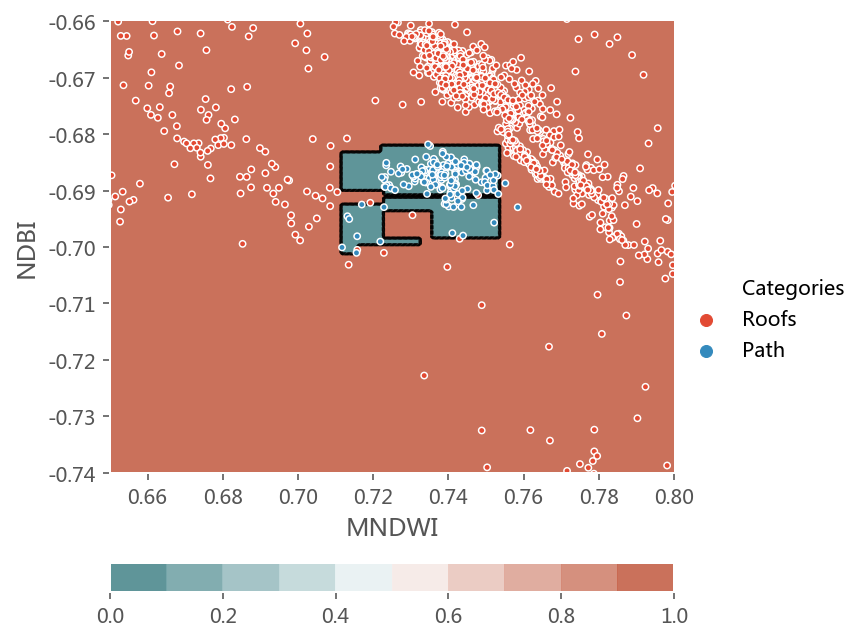 ../../../_images/1stPart_Chapter2.PattenFeatureRecognition_PPT-code_visualize_hyperspectral_image_29_0.png