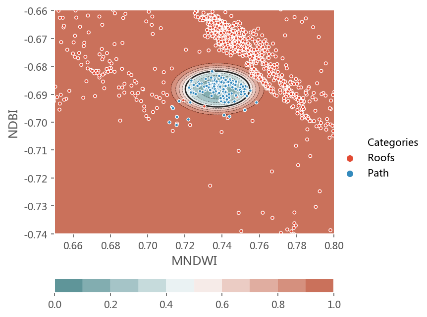 ../../../_images/1stPart_Chapter2.PattenFeatureRecognition_PPT-code_visualize_hyperspectral_image_30_0.png