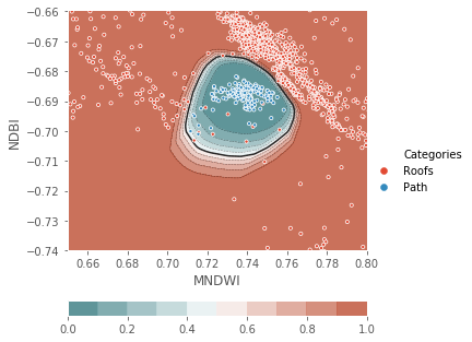 ../../../_images/1stPart_Chapter3.LinearDiscriminantFunction_PPT-code_visualize_MLP_classifier_10_0.png