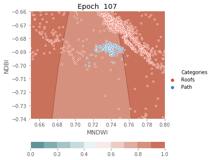 ../../../_images/1stPart_Chapter3.LinearDiscriminantFunction_PPT-code_visualize_MLP_classifier_16_107.png
