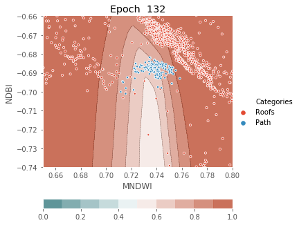 ../../../_images/1stPart_Chapter3.LinearDiscriminantFunction_PPT-code_visualize_MLP_classifier_16_132.png