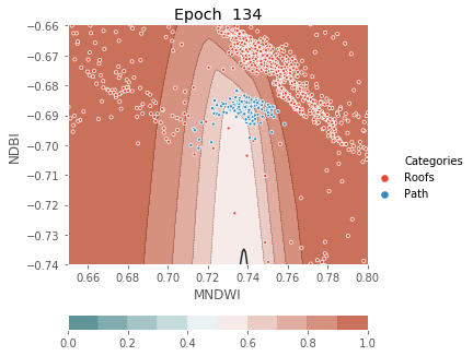../../../_images/1stPart_Chapter3.LinearDiscriminantFunction_PPT-code_visualize_MLP_classifier_16_134.png