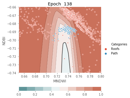 ../../../_images/1stPart_Chapter3.LinearDiscriminantFunction_PPT-code_visualize_MLP_classifier_16_138.png