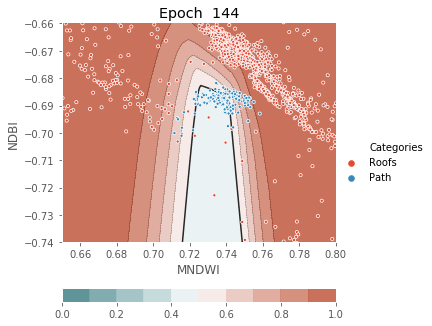../../../_images/1stPart_Chapter3.LinearDiscriminantFunction_PPT-code_visualize_MLP_classifier_16_144.png