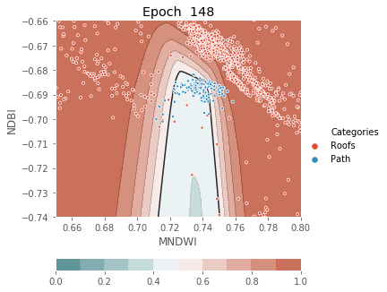 ../../../_images/1stPart_Chapter3.LinearDiscriminantFunction_PPT-code_visualize_MLP_classifier_16_148.png