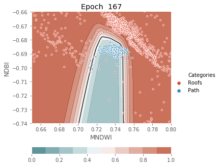 ../../../_images/1stPart_Chapter3.LinearDiscriminantFunction_PPT-code_visualize_MLP_classifier_16_167.png