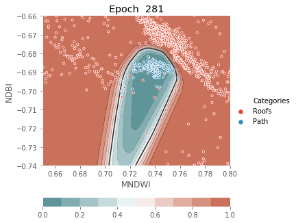 ../../../_images/1stPart_Chapter3.LinearDiscriminantFunction_PPT-code_visualize_MLP_classifier_16_281.png