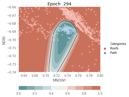 ../../../_images/1stPart_Chapter3.LinearDiscriminantFunction_PPT-code_visualize_MLP_classifier_16_294.png