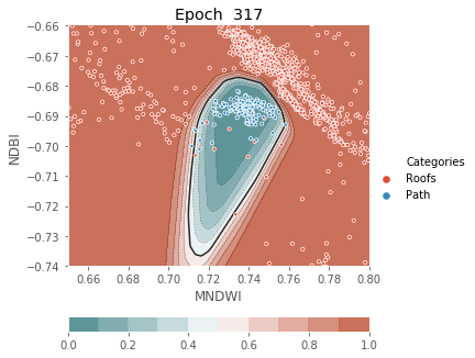 ../../../_images/1stPart_Chapter3.LinearDiscriminantFunction_PPT-code_visualize_MLP_classifier_16_317.png
