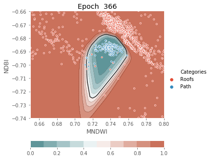../../../_images/1stPart_Chapter3.LinearDiscriminantFunction_PPT-code_visualize_MLP_classifier_16_366.png