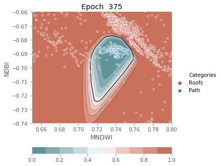 ../../../_images/1stPart_Chapter3.LinearDiscriminantFunction_PPT-code_visualize_MLP_classifier_16_375.png