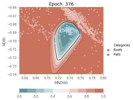 ../../../_images/1stPart_Chapter3.LinearDiscriminantFunction_PPT-code_visualize_MLP_classifier_16_376.png