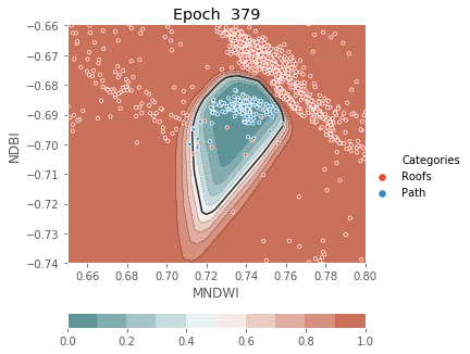 ../../../_images/1stPart_Chapter3.LinearDiscriminantFunction_PPT-code_visualize_MLP_classifier_16_379.png