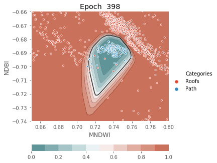 ../../../_images/1stPart_Chapter3.LinearDiscriminantFunction_PPT-code_visualize_MLP_classifier_16_398.png