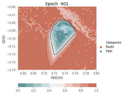 ../../../_images/1stPart_Chapter3.LinearDiscriminantFunction_PPT-code_visualize_MLP_classifier_16_401.png