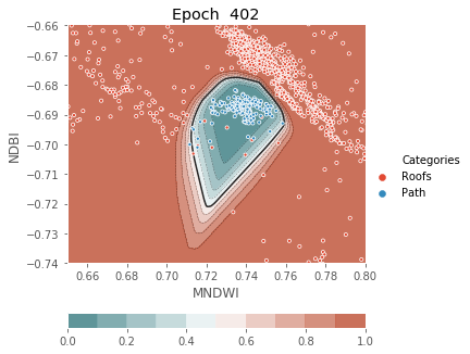 ../../../_images/1stPart_Chapter3.LinearDiscriminantFunction_PPT-code_visualize_MLP_classifier_16_402.png