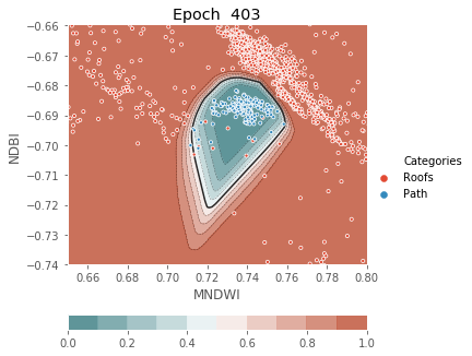 ../../../_images/1stPart_Chapter3.LinearDiscriminantFunction_PPT-code_visualize_MLP_classifier_16_403.png