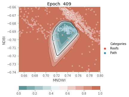 ../../../_images/1stPart_Chapter3.LinearDiscriminantFunction_PPT-code_visualize_MLP_classifier_16_409.png
