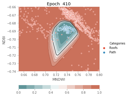 ../../../_images/1stPart_Chapter3.LinearDiscriminantFunction_PPT-code_visualize_MLP_classifier_16_410.png