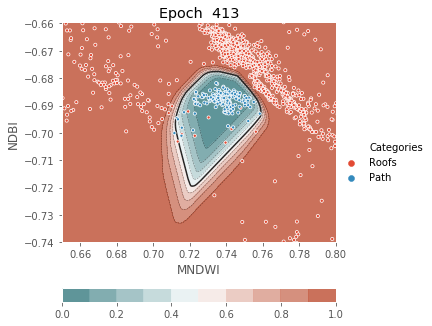 ../../../_images/1stPart_Chapter3.LinearDiscriminantFunction_PPT-code_visualize_MLP_classifier_16_413.png
