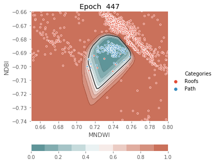 ../../../_images/1stPart_Chapter3.LinearDiscriminantFunction_PPT-code_visualize_MLP_classifier_16_447.png