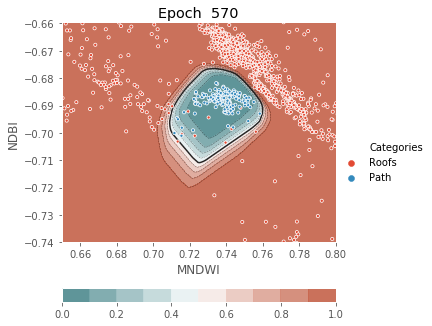 ../../../_images/1stPart_Chapter3.LinearDiscriminantFunction_PPT-code_visualize_MLP_classifier_16_570.png