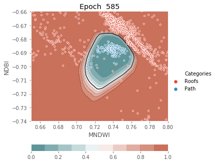 ../../../_images/1stPart_Chapter3.LinearDiscriminantFunction_PPT-code_visualize_MLP_classifier_16_585.png