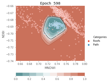 ../../../_images/1stPart_Chapter3.LinearDiscriminantFunction_PPT-code_visualize_MLP_classifier_16_598.png
