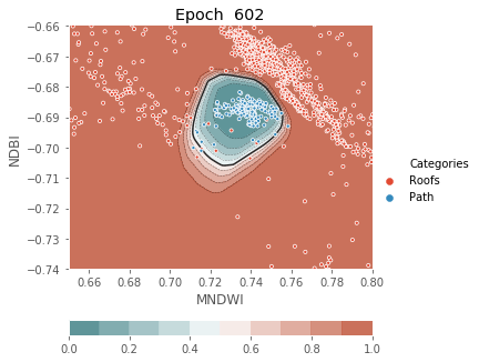 ../../../_images/1stPart_Chapter3.LinearDiscriminantFunction_PPT-code_visualize_MLP_classifier_16_602.png