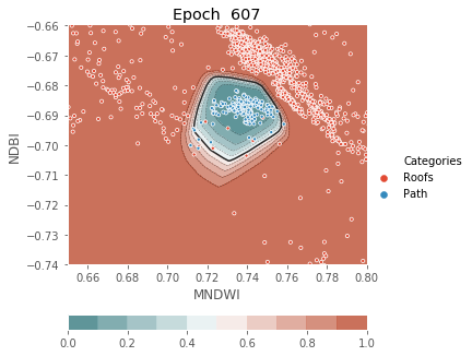 ../../../_images/1stPart_Chapter3.LinearDiscriminantFunction_PPT-code_visualize_MLP_classifier_16_607.png