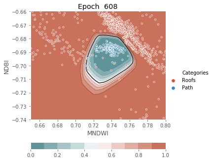 ../../../_images/1stPart_Chapter3.LinearDiscriminantFunction_PPT-code_visualize_MLP_classifier_16_608.png