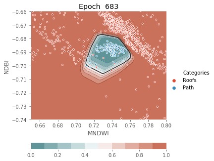 ../../../_images/1stPart_Chapter3.LinearDiscriminantFunction_PPT-code_visualize_MLP_classifier_16_683.png