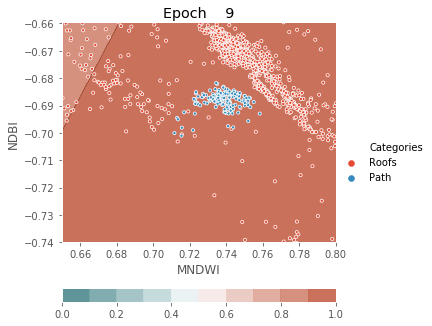 ../../../_images/1stPart_Chapter3.LinearDiscriminantFunction_PPT-code_visualize_MLP_classifier_16_9.png