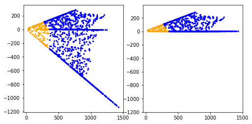 ../../_images/1stPart_Chapter4.NonLinearClassification_4.3_Example_for_code_12_1.png