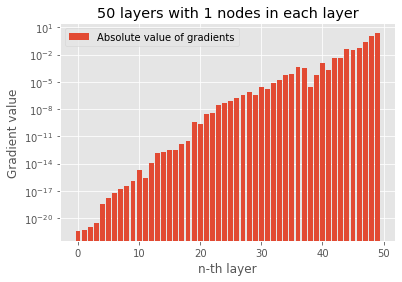 ../../../_images/1stPart_Chapter4.NonLinearClassification_PPT-code_Gradient_22_0.png