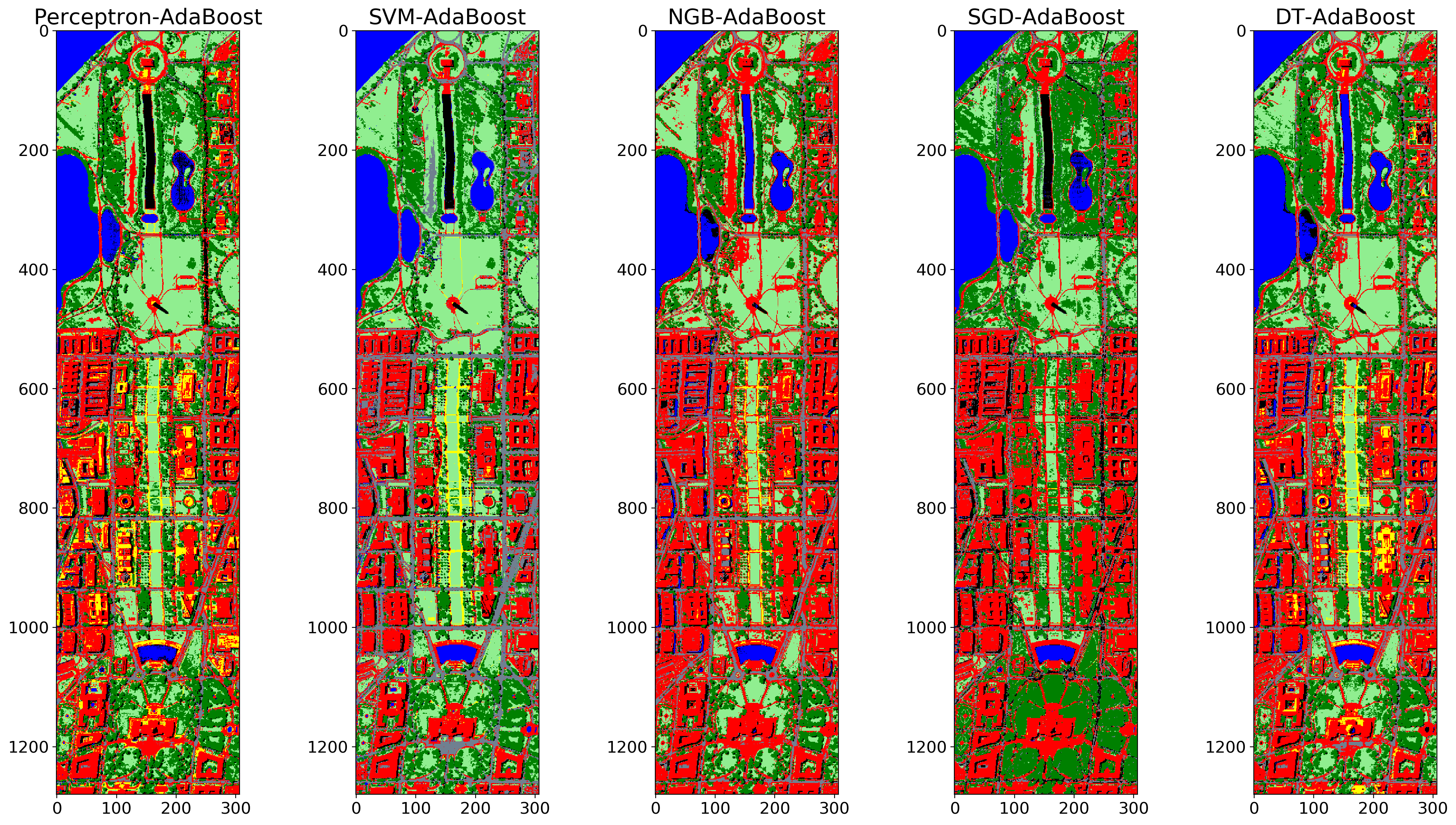 ../../_images/1stPart_Chapter5.EnsembleClassification_EnsembleQuestion54_24_0.png