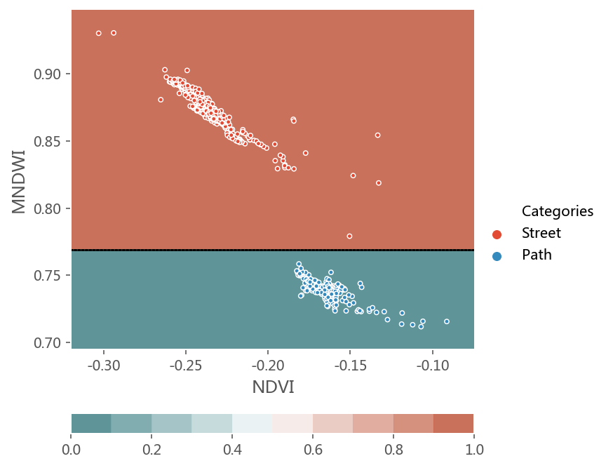 ../../../_images/1stPart_Chapter6.ImageClustering_PPT-code_random-forest_17_0.png