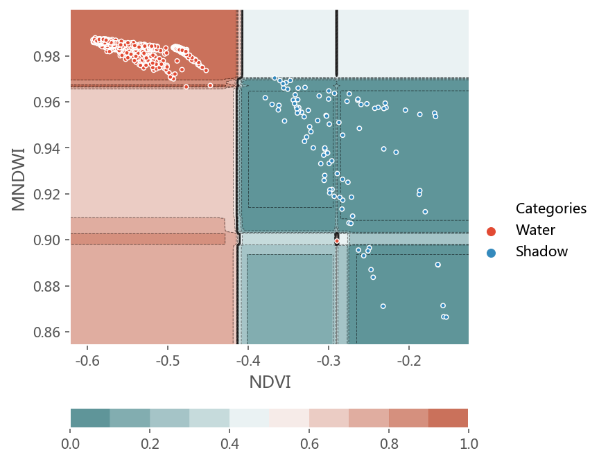 ../../../_images/1stPart_Chapter6.ImageClustering_PPT-code_random-forest_22_0.png