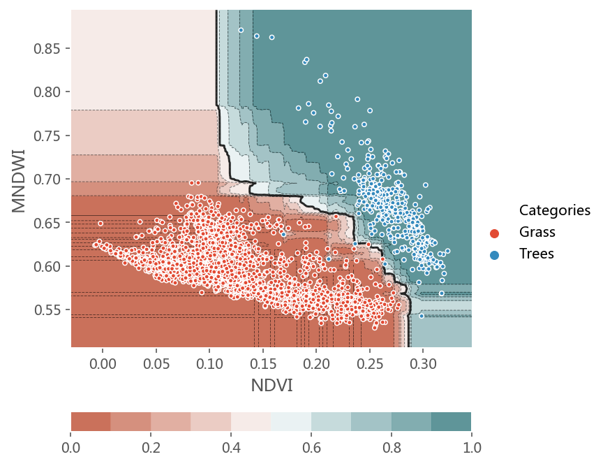 ../../../_images/1stPart_Chapter6.ImageClustering_PPT-code_random-forest_24_0.png