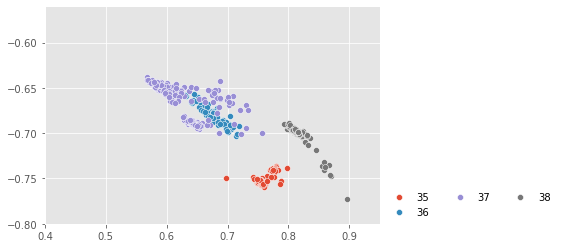 ../../../_images/1stPart_Chapter6.ImageClustering_PPT-code_spectral-curve_26_0.png