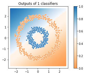../../_images/1stPart_Homework.1_EGB_mlp_23_2.png
