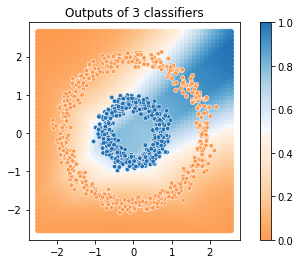 ../../_images/1stPart_Homework.1_EGB_mlp_23_4.png
