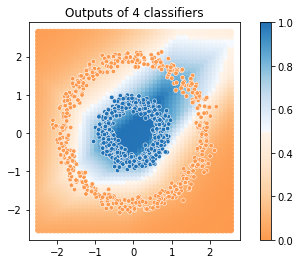 ../../_images/1stPart_Homework.1_EGB_mlp_23_5.png