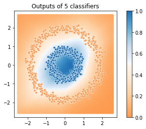 ../../_images/1stPart_Homework.1_EGB_mlp_23_6.png