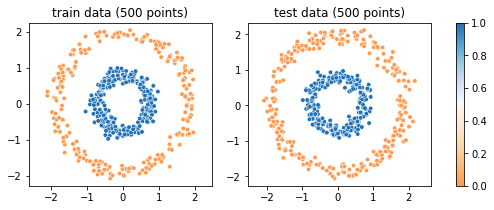 ../../_images/1stPart_Homework.1_EGB_res_7_0.png
